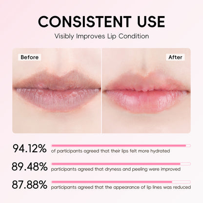 Moisturizing And Hydrating Fruit Flavor Warm Lipstick Containing Vitamin E